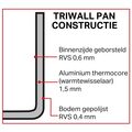 triwall-pan-construction--nl