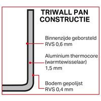 triwall-pan-construction--nl