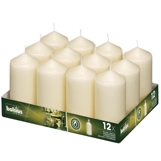 db087_candles