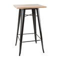 fb595_bartable1