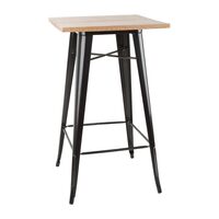 fb595_bartable1