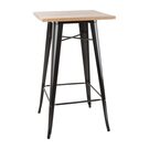 fb595_bartable1