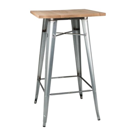 fb599_bartable1