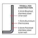 y240_triwall-pan