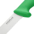 fx121_slicerserratedgreen3