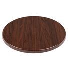 gg643_tabletop2