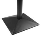 hw850_npi24-completetable3