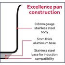 excellence-pan-construction