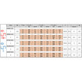 003-AP50M-1A-R2-Tableau-big