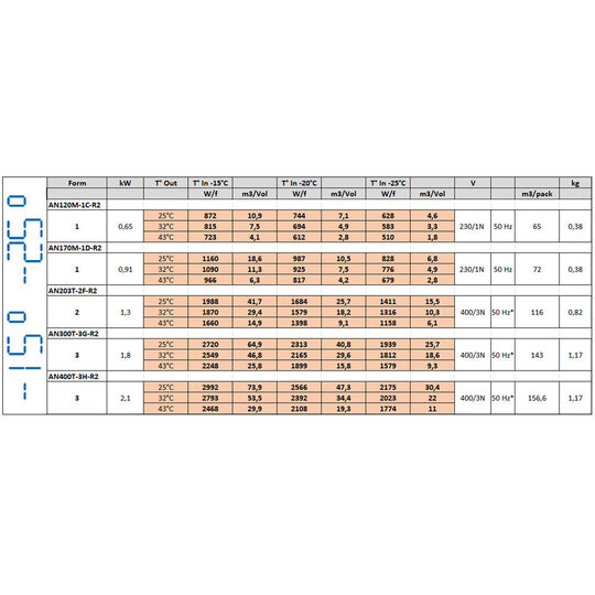003-AN170M-1D-R2-tableau-big