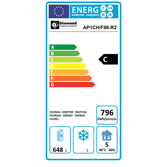 002-AP1CH-F86-R2-big