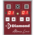 002-AUTOMATIC2SPEED-big