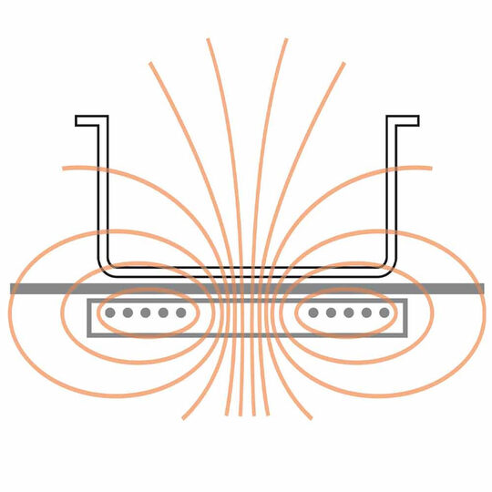 001-INDUCTION-big
