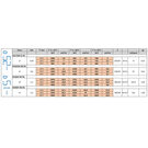 003-SN400T-4N-R2-Tableau-big