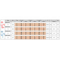 003-SP50M-2F-R2-Tableau-big