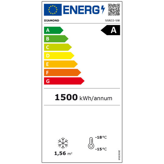 002_LABEL_SSN33-SW-big