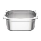 sa245_gastronormpanset2