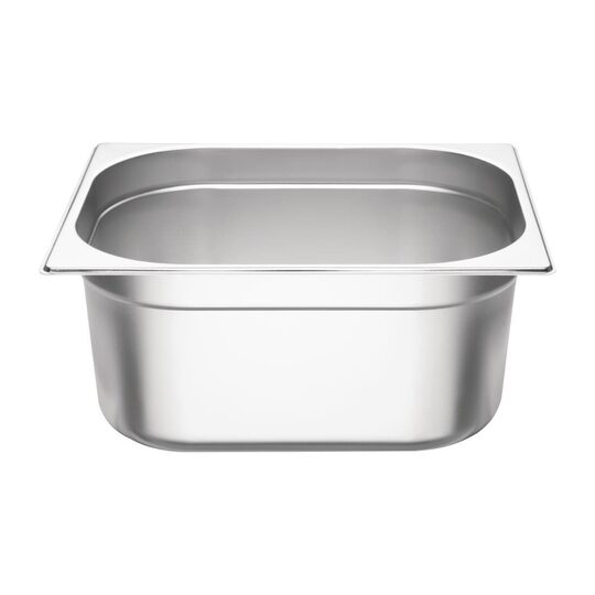 sa245_gastronormpanset2