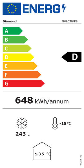 005-EnergyClassification-IC301SC-FR-1-big