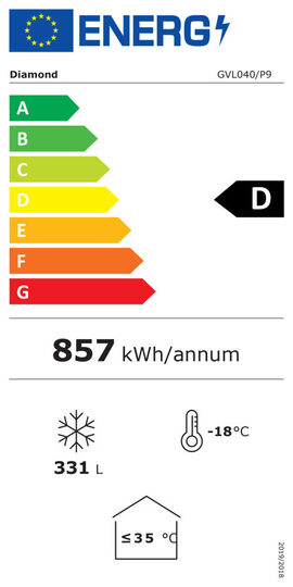 005-EnergyClassification-IC401SC-FR-1-big