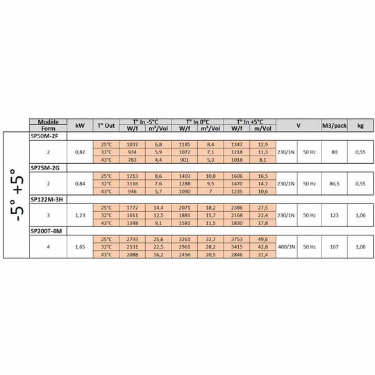 006-sp50m-big